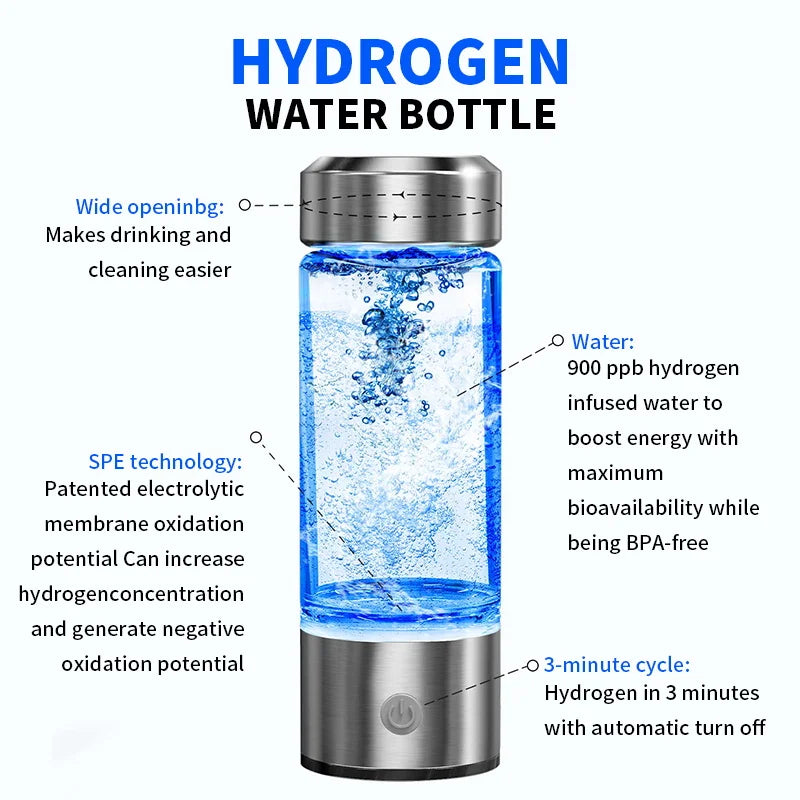 PureHydroGen Water Bottle.