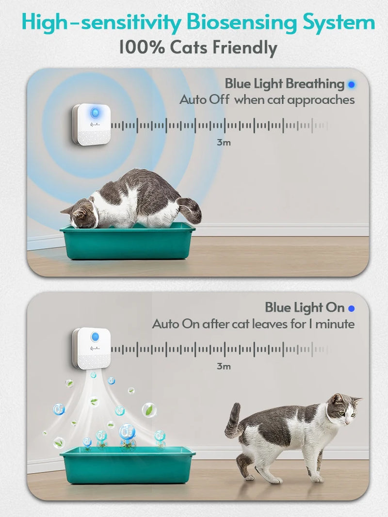 Smart Odor Purifier for Cat Litter Box